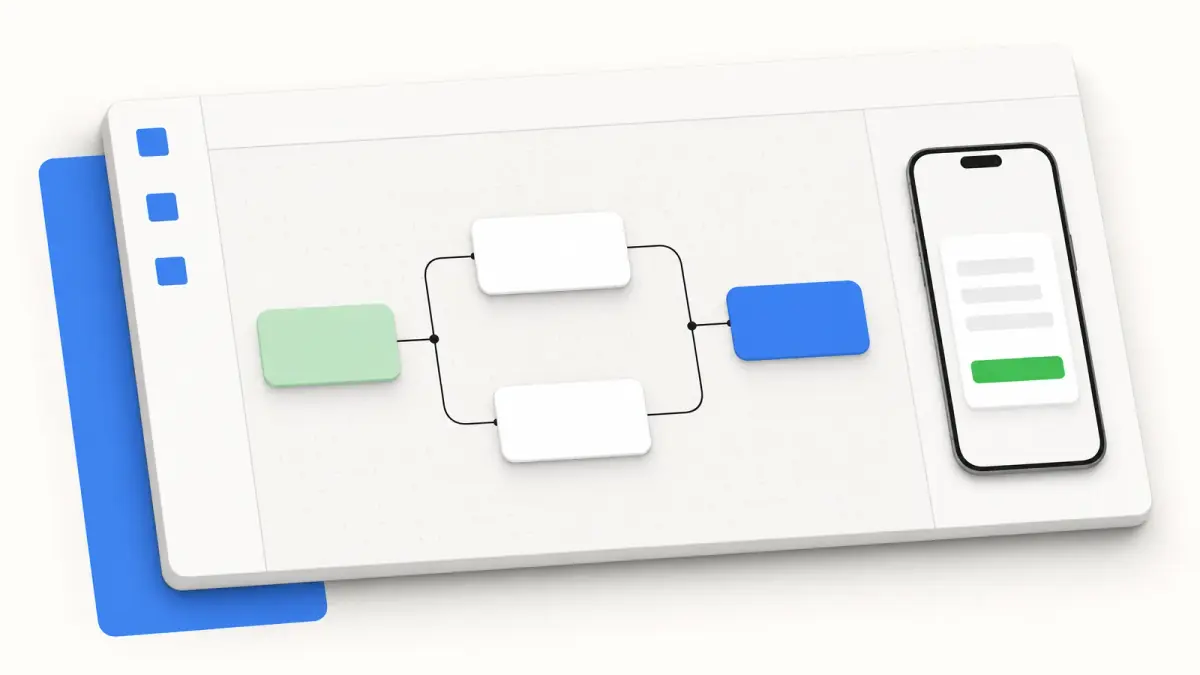 Illustration of a Flow being built on a visual canvas, with its screens linked and a phone preview on the side
