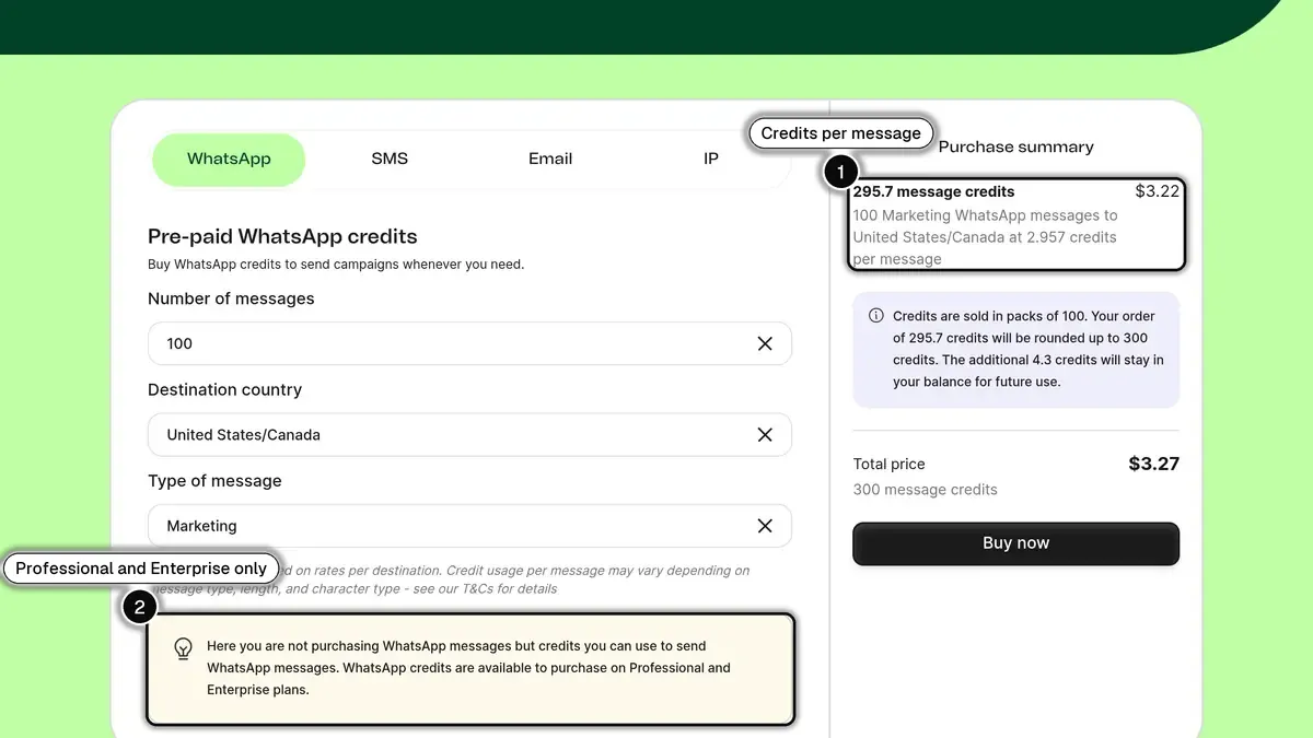 Brevo pay-as-you-go WhatsApp credit calculator, with the credits per marketing message to the United States and Canada and the Professional and Enterprise note highlighted