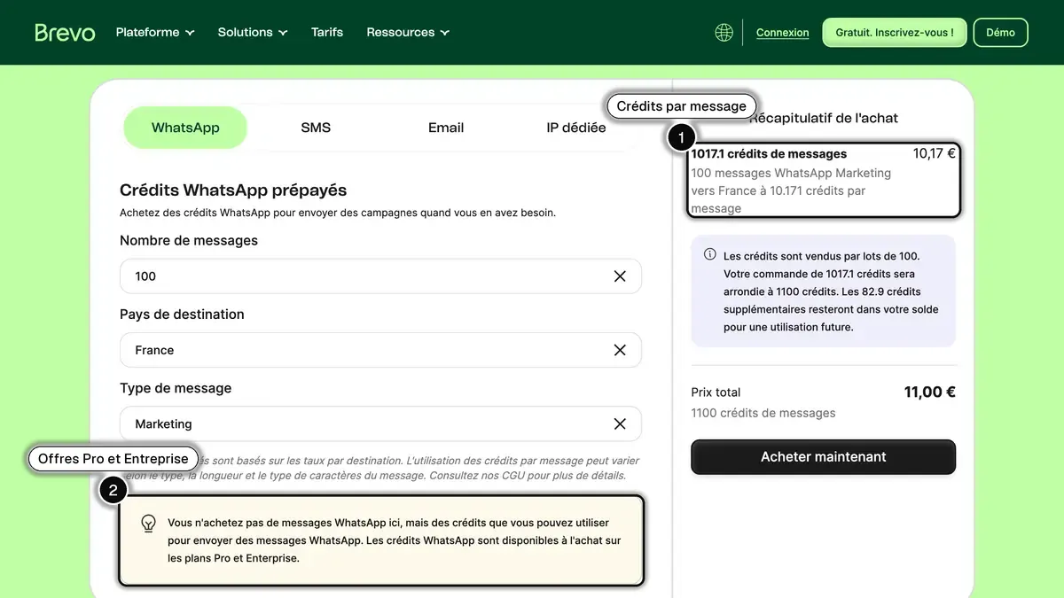 Le calculateur de crédits WhatsApp de la page des tarifs à la carte de Brevo, avec les crédits par message marketing vers la France et la mention des offres Pro et Entreprise encadrés