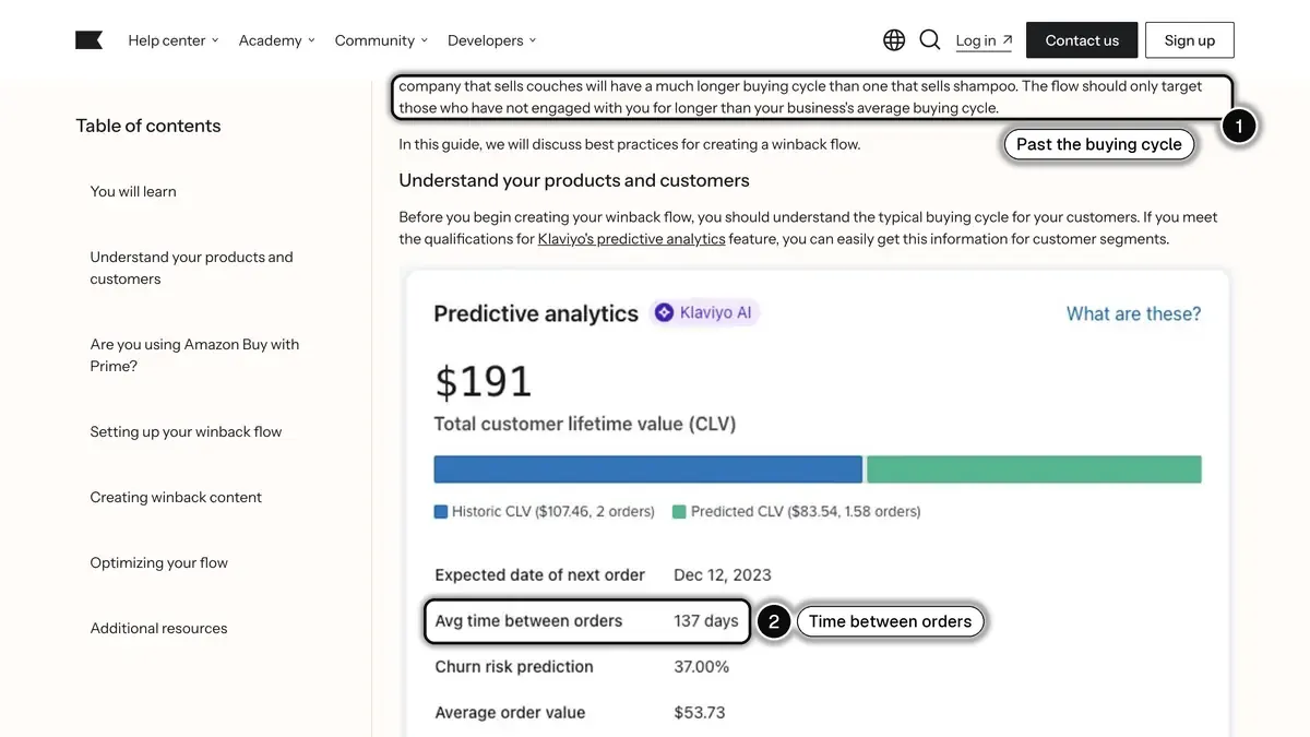 Klaviyo Help Center page on winback flows: target customers inactive for longer than the average buying cycle, and read the average time between orders in predictive analytics