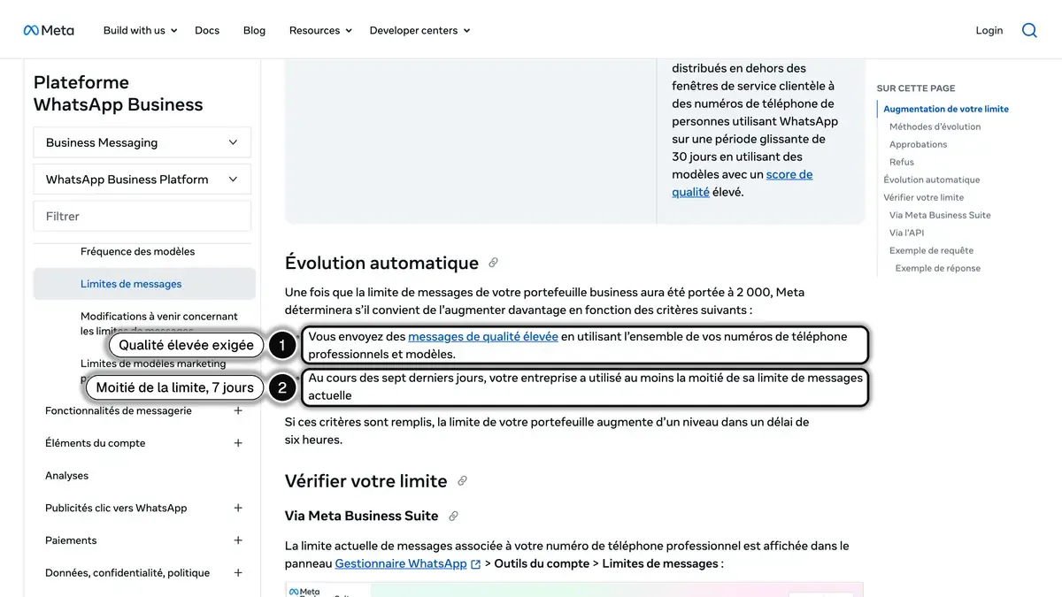 Documentation de Meta sur les limites de messages : la hausse automatique exige des messages de qualité élevée sur tous les numéros et templates, et l'usage d'au moins la moitié de la limite sur 7 jours