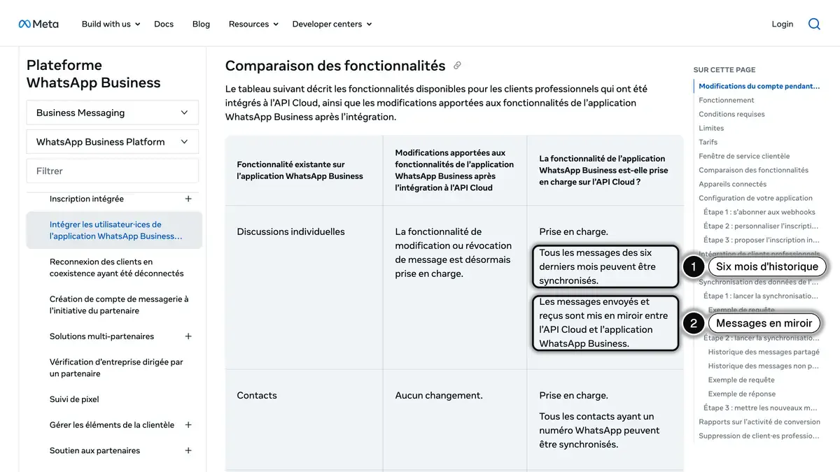 Documentation de Meta sur la connexion d'un numéro de l'app WhatsApp Business à la Cloud API, avec les six mois d'historique synchronisés (1) et les messages mis en miroir entre l'app et l'API (2)