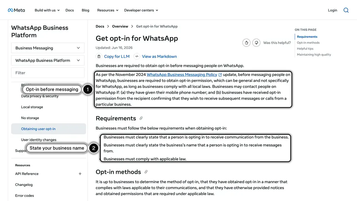 Meta's Get opt-in for WhatsApp page, with the rule that businesses must obtain opt-in before messaging people (1) and the requirements to state what the person opts in to and the business name (2)