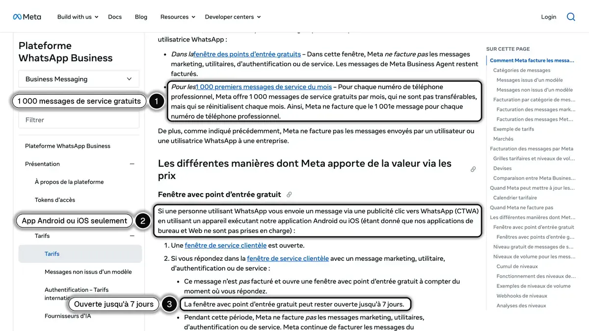 Page des tarifs WhatsApp de Meta : 1 000 messages de service gratuits par numéro et par mois, fenêtre de point d'entrée gratuit ouverte par une publicité clic vers WhatsApp sur l'application Android ou iOS, pour 7 jours au plus