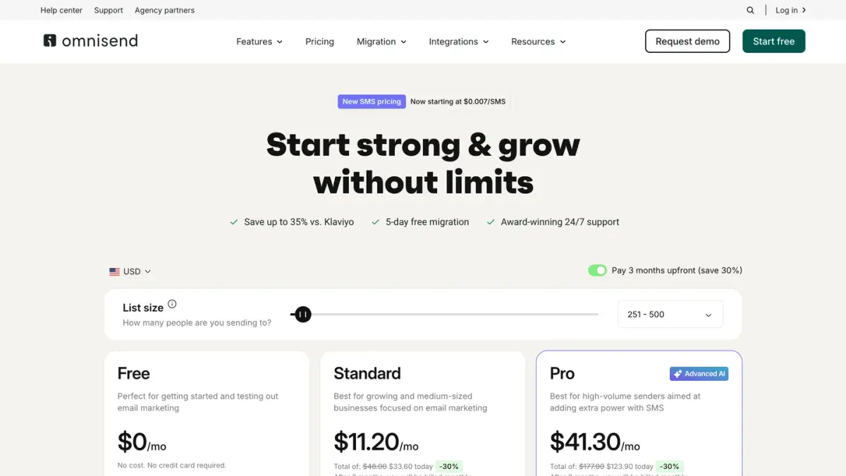 Omnisend pricing page with the Free, Standard and Pro plans for a list of 251 to 500 contacts