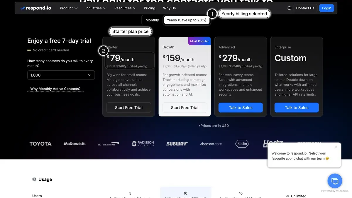 Respond.io pricing page on yearly billing, with the Starter plan at $79 a month