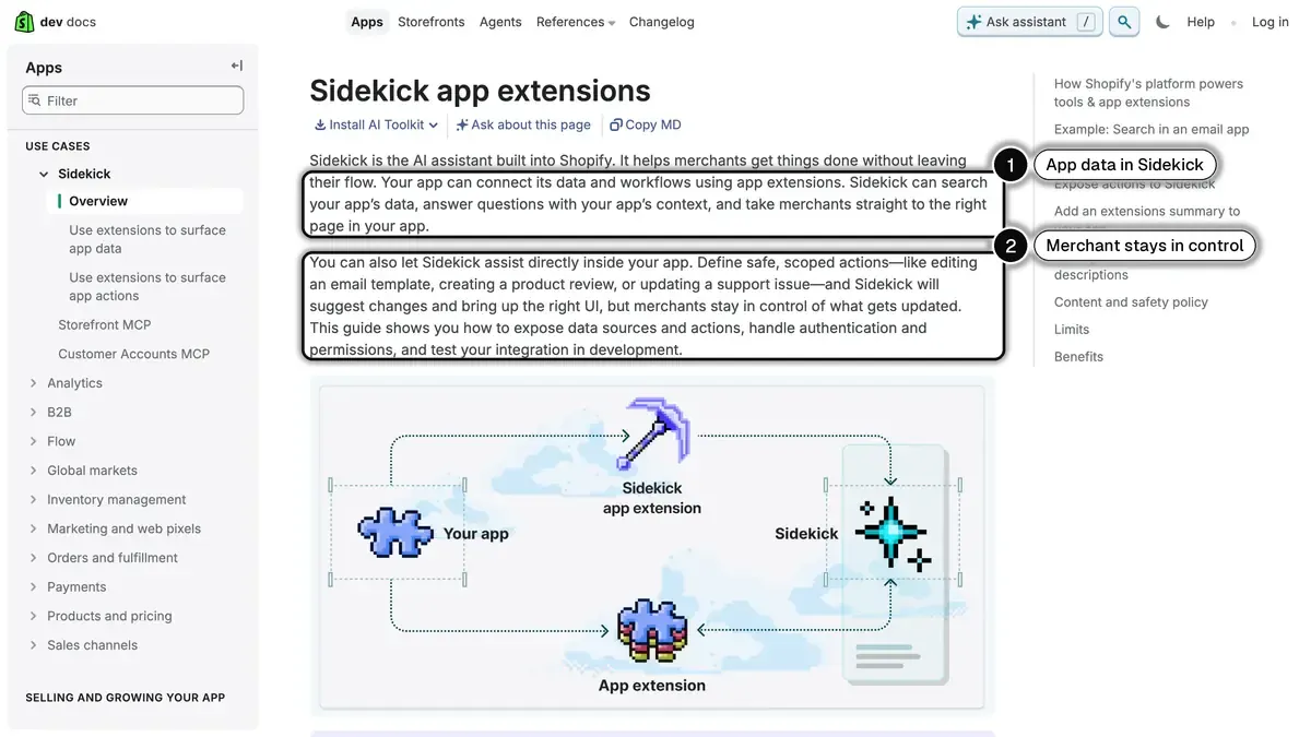 Shopify developer documentation on Sidekick app extensions, with the data and approval paragraphs highlighted