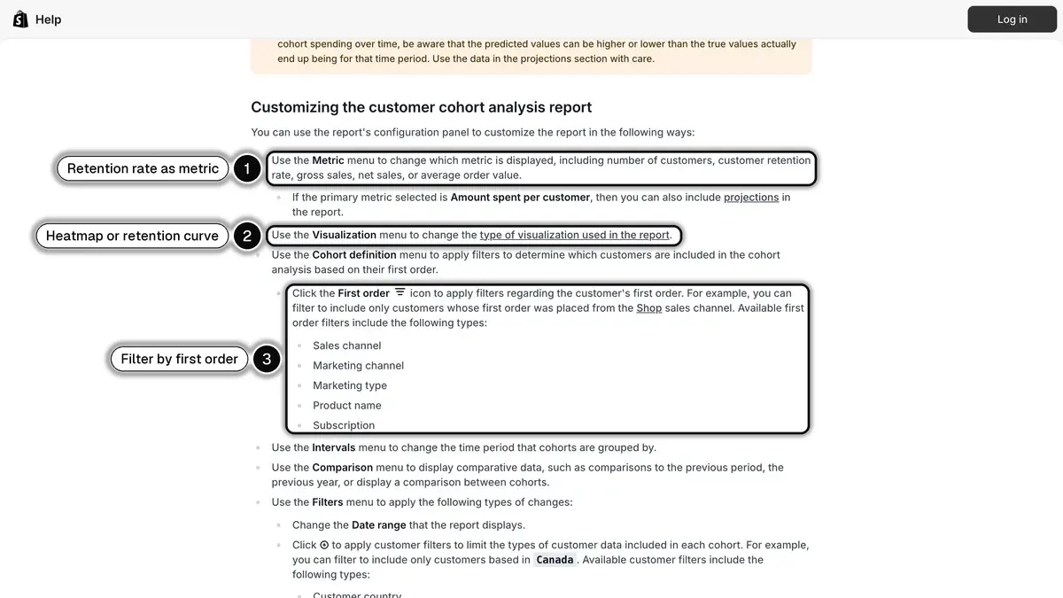 The Customizing the customer cohort analysis report section of Shopify's Help Center, with the Metric menu, visualizations and first order filters