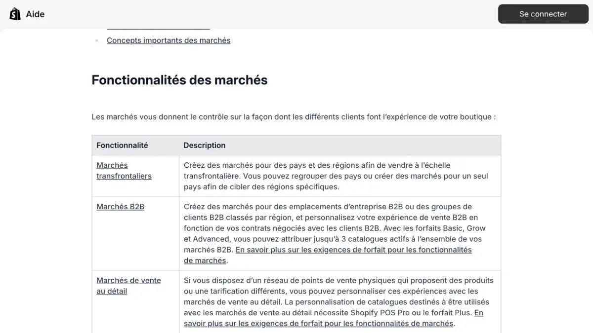 Le tableau des fonctionnalités des marchés dans le centre d'aide Shopify