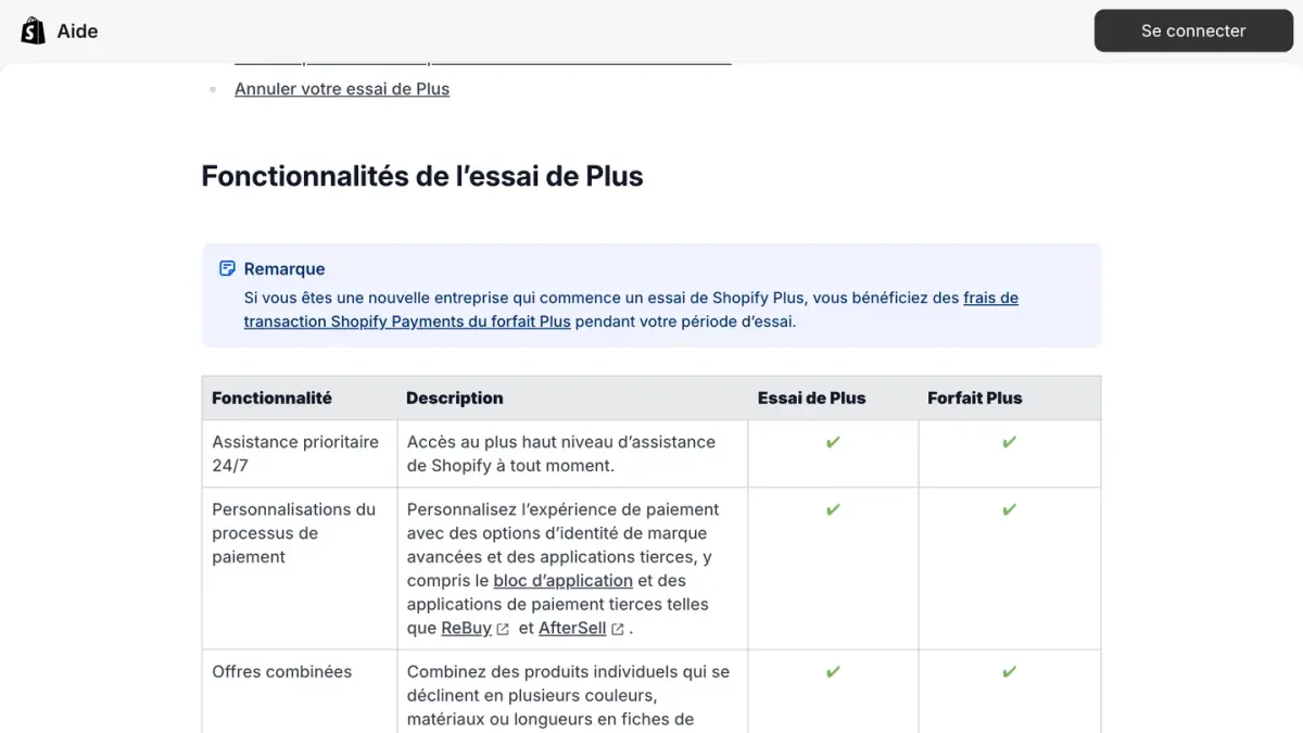 Le tableau des fonctionnalités de l'essai de Shopify Plus dans le centre d'aide Shopify