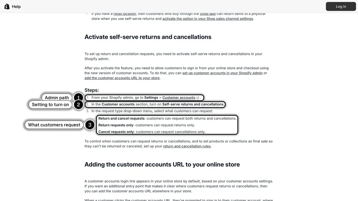 Shopify Help Center steps to activate self-serve returns and cancellations in Settings, Customer accounts