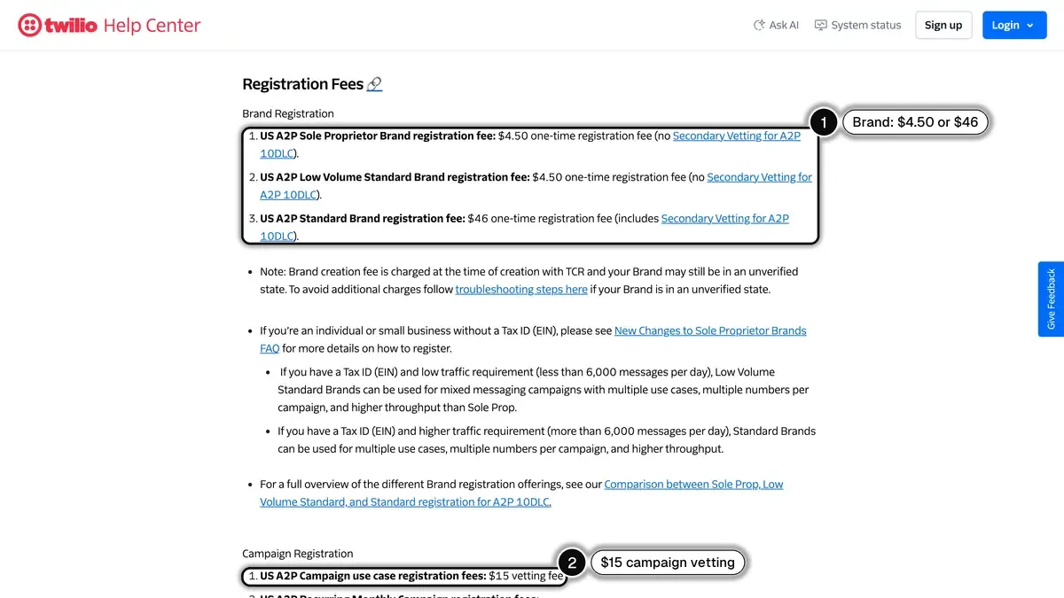 Twilio Help Center page on A2P 10DLC fees, with the brand registration fees of $4.50 or $46 (1) and the $15 campaign vetting fee (2) highlighted