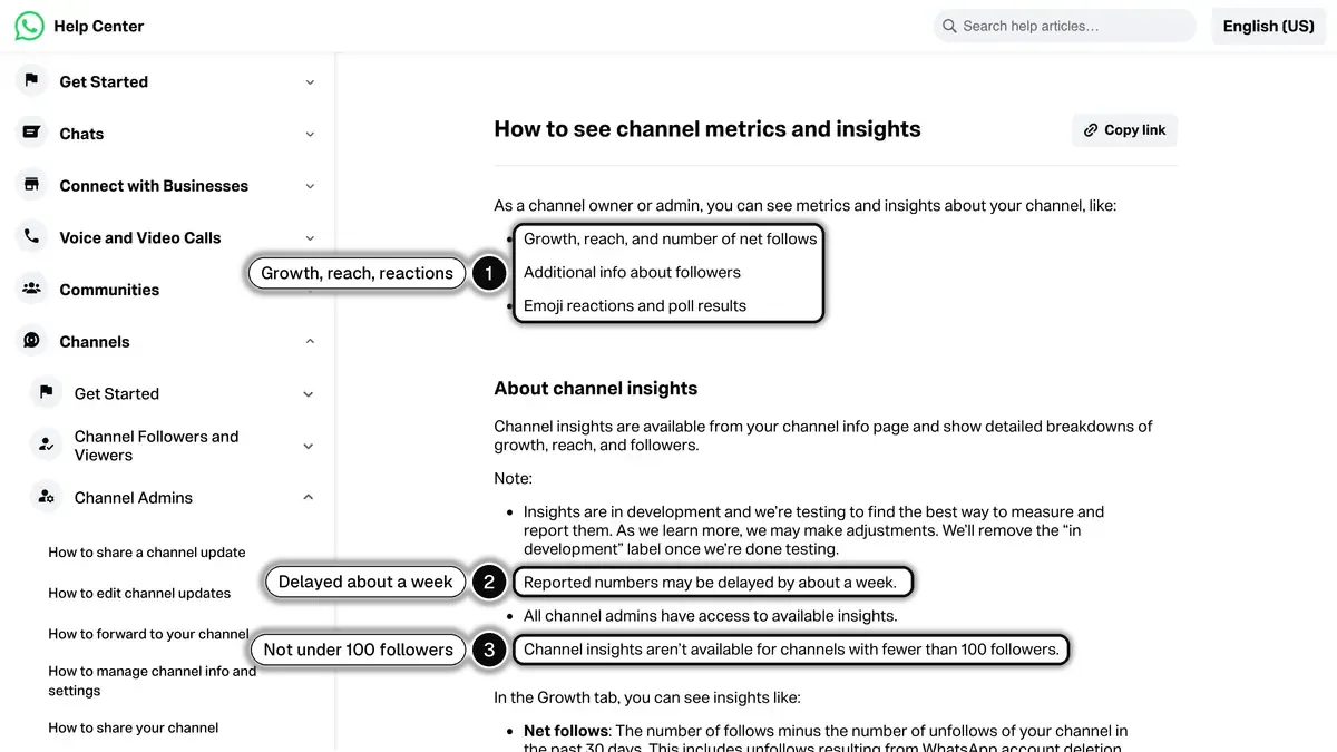 WhatsApp Help Center page on channel metrics, listing growth, reach and reactions (1), the note that numbers may be delayed by about a week (2) and the 100-follower minimum for insights (3)