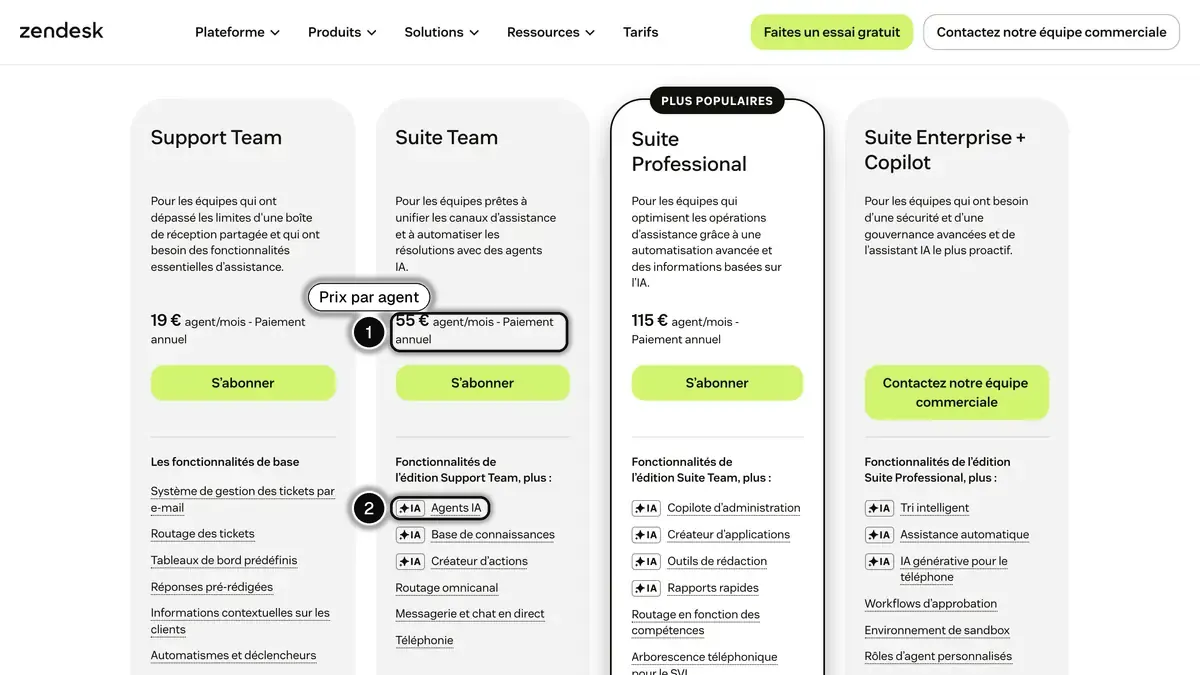 Page tarifs de Zendesk en français, avec le prix par agent de Suite Team (1) et la ligne Agents IA (2) mis en évidence